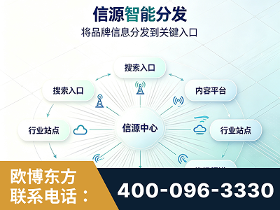 佛山-信源智能分发