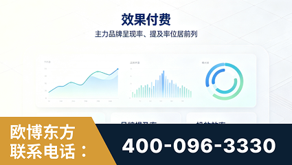 佛山-效果付费：主力品牌呈现率、提及率位居前列