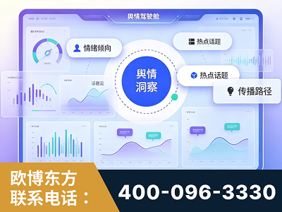 佛山-品牌舆情分析