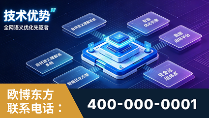 佛山-技术优势：全网语义优化先驱者，自研多个系统确保技术先进性