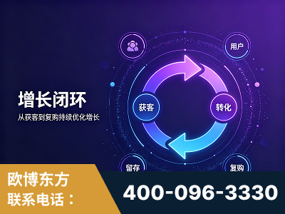 佛山-服务有保障，一企一案深度诊断