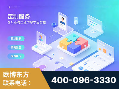 佛山-一站式打造GEO全链增长闭环