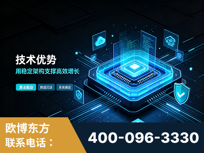 佛山-技术优势：全网语义优化先驱者，自研多个系统确保技术先进性